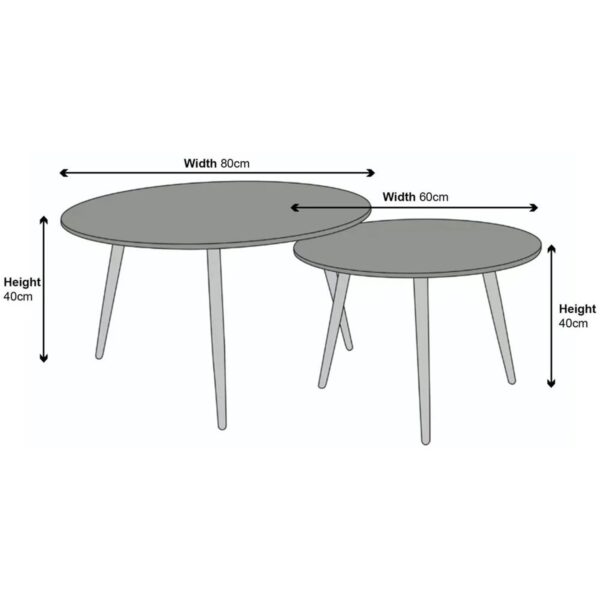 Sardinia White/Grey/Black Round Ceramic Coffee Table (Set of 2) - Image 4
